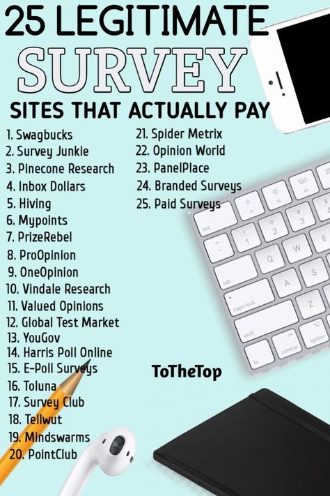 10 Part-Time Online Jobs for Quick $100 Cash ✅(Follow This Link)✅ Get Paid To Do Surveys, Find People Online, Earning Websites, Side Hustles From Home, Side Hustle Ideas At Home, Home Side Hustle, Best Money Making Apps, Survey Sites That Pay, Work At Home Jobs