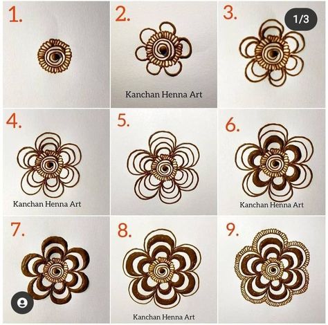 Rose Mehndi Designs Step By Step, Basic Mehndi Flowers, Basic Mehndi Designs Step By Step, Drawing Henna Designs On Paper, Step By Step Henna Designs, Mehendi Hacks, Mehandi Classes Step By Step, Mehndi Notes, Henna Basics