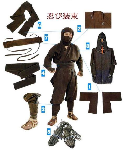 Ancient ninja suit & armor head to toe Samurai Outfit, Ninja Uniform, Japan Ninja, Ninja Japan, Ninja Cosplay, Ninja Tools, Ninja Design, Ninja Suit, Ninja Gear