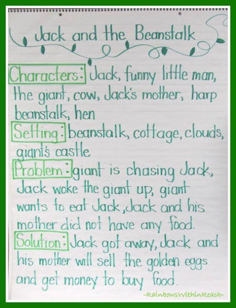 Jack and the Beanstalk Story Summary Chart Jack Beanstalk, Jack Oconnell, Talk 4 Writing, Fairy Tales Kindergarten, Story Summary, Bean Stalk, Fairy Tales Preschool, Fairy Tale Activities, Fairy Tales Unit