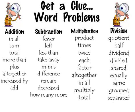 Word Problem Clue Words...to get this click on the link below, then click on the picture that pops up on a black page. That takes you to the blog and link to download! Clue Words For Word Problems, Key Words In Math Word Problems, Get A Clue, Words Worksheet, Free Posters, Math Problem Solving, Word Problem, Math Vocabulary, Math Groups