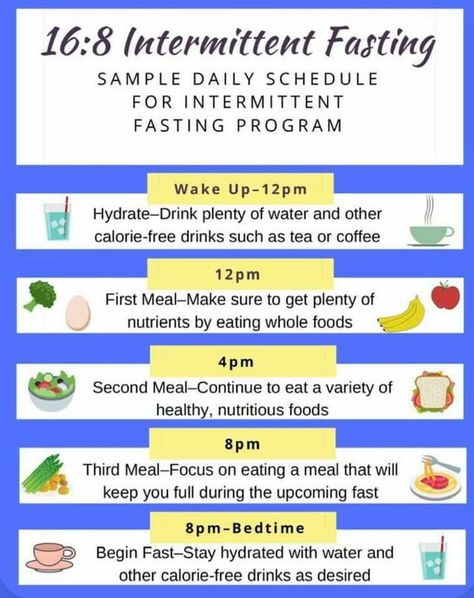 16/8 Fasting, Fasting Diet Plan, Intermittent Fasting Diet, Effective Diet, Low Carb Snack, Fasting Diet, Eat And Drink, Alternative Therapies, University Of Michigan