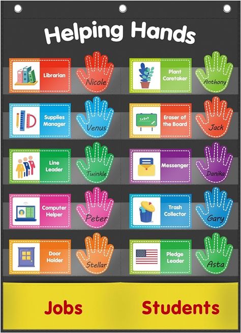 Amazon.com: ABCxGOOD Helping Hands Pocket Chart,Classroom Jobs and Management Pocket Chart, Preschool Classroom Must Haves Supplies, Great for Classroom Homeschool. (Black) (Black, 29"*20.5") : Industrial & Scientific Job Chart Preschool, Pocket Chart Ideas, Preschool Job Chart, Pocket Drawing, Hands In Pocket, Preschool Jobs, Classroom Must Haves, Classroom Management Preschool, Preschool Charts