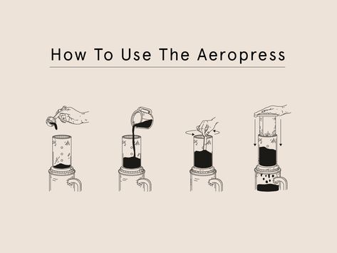 Aeropress Coffee Illustration, Doodle Houses, Coffee Art Drawing, Aeropress Coffee, Cafe Ideas, Coffee Illustration, Information Graphics, Coffee Art, Coffee Brewing