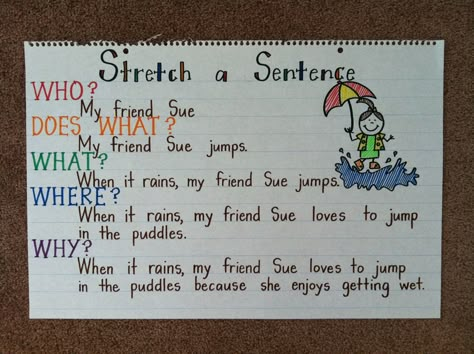 Anchor Chart - Writing Stretch A Sentence, Ela Anchor Charts, Writing Sentences, Esl Grammar, Second Grade Writing, 3rd Grade Writing, Writing Journals, 2nd Grade Writing, Classroom Anchor Charts