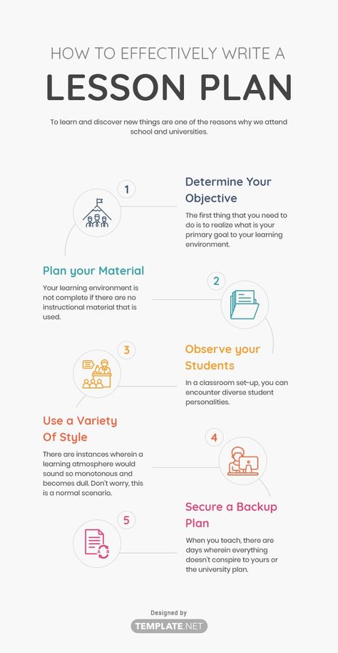 Learning Objectives Template, University Plan, Pre K Curriculum, High School Lesson Plans, Attendance Sheet, Lesson Plan Template, School Lesson Plans, Elementary Lesson Plans, School Plan