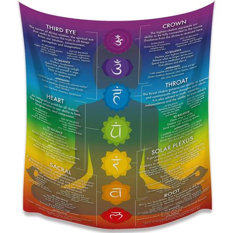 PRICES MAY VARY. Chakra Tapestry Versatile & Stylish: Available in multiple sizes 24"X 36"(60cmX 90cm) ,40" X 60"(100cm X 150cm), 50" X 60"(130cm X 150cm), 60" X 80"(150cm X 200cm), 70" X 90"(180cm X 230cm), our tapestry complements any space. Meditation Tapestry Premium Quality: Crafted with care, our tapestry is made from high-quality materials for durability. The soft fabric is lightweight and easy to hang. Yoga Wall Art Tapestry Multi-Purpose & Functional: Our tapestry goes beyond wall decor Zen Room Decor, Hippie Bedroom Decor, Tapestry For Bedroom, Spiritual Eyes, Tapestry Hanging, Yoga Wall Art, Zen Room, Chakra Energy, Room Tapestry