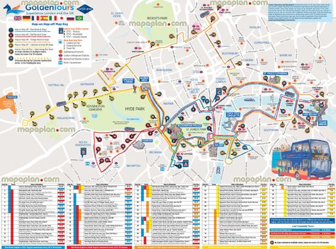 London maps - Top tourist attractions - Free, printable city street map - MapaPlan.com London Attractions Map, London Tourist Map, London City Map, London Sightseeing, London Police, Bus Stops, London Vacation, London Attractions, Barcelona City