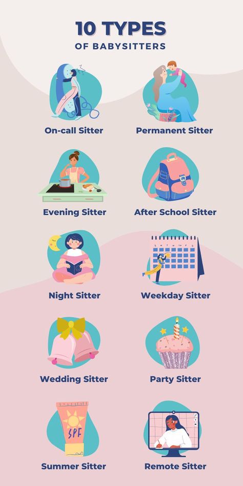 There's 10 types of babysitters in this world...which one are you? :p If you're curious to know more about these different types of babysitters and what their jobs entail, then click on the picture to find out! #babysitting #babysitters #sidejob #firstjob #parttimejob #studentjob #childcare Babysitting Hacks, Babysitting Kit, Babysitting Flyers, Parenting Hacks Baby, Babysitting Activities, Babysitting Fun, Making Money Teens, Childcare Business, Babysitting Jobs