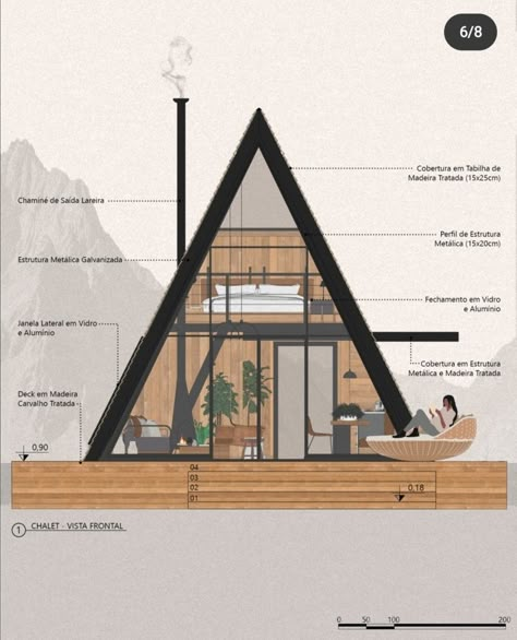 Frame Architecture, Snow Cabin, Resort Plan, Triangle House, A Frame Cabins, Dream Hotels, A Frames, Luxury Camping, A Frame Cabin