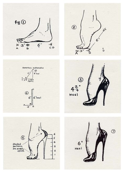 Marieaunet: The 6 Inch Heel - John Willie 6 Inch Heels, Vintage Heels, Dita Von, Lifestyle Art, Fashion Figures, Dita Von Teese, Pearl Leather, Only Shoes, Shoe Art