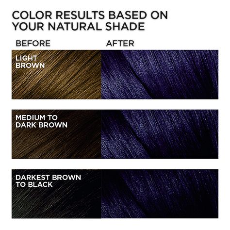 Loreal Hair Color Chart, Loreal Hicolor, Feria Hair Color, Midnight Hair, Loreal Hair Color, Dark Ash Blonde, Box Dye, Hair Color Chart, Natural Redhead