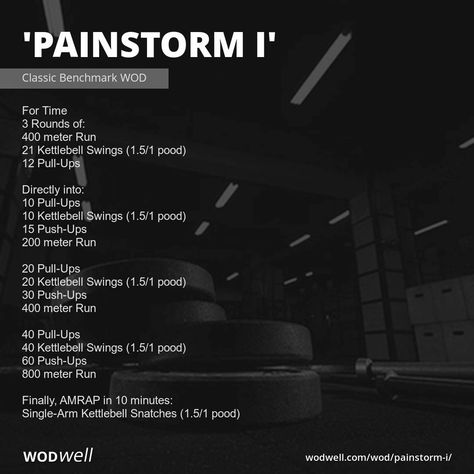 New Year’s Eve Crossfit Wod, Labor Day Wod Crossfit, Wod Workouts Crossfit, Painstorm Wods, Hero Wod Crossfit Workout, Crossfit Workouts At The Gym, Amrap Crossfit, Amrap Workouts, Wod Workouts