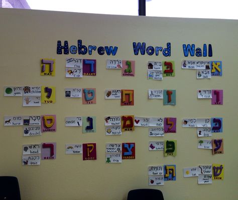 Hebrew word wall for sunday school Jewish Classroom Decor, Aleph Bet, Jewish Crafts, Sound Wall, Hebrew School, Letter Ideas, Arts Integration, Hebrew Letters, Hebrew Words