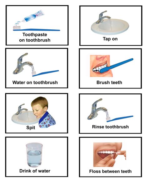 Teeth Routine, Teeth Diagram, Dental Health Preschool, Kids Hygiene, Tooth Brushing, Brushing Your Teeth, Brush Teeth, Sequencing Cards, Pediatric Occupational Therapy