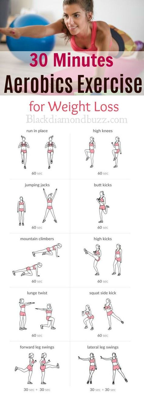 Workout Routine At Home, Weight Training For Beginners, Beginners Cardio, Weight Training Women, Strength Training For Beginners, Beginner Workouts, Cardio Exercises, Workout Routines For Women, Workout Routines For Beginners