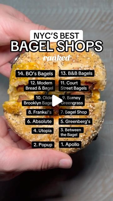 Beli - Restaurant Lists on Instagram: "The top rated NYC bagel shops, based on 30 million ratings on Beli . . . . . #nycbagels #bagels #nycbagel #newyorkbagel #newyorkbagels #bagelsnyc #nybagel #nybagels #bagel #bageltime #bagellove #nycfoodies #travelnyc #nyfood #nyceats" Bagels Nyc, Ny Bagel, Nyc Xmas, Ny Food, New York Bagel, Bagel Shop, Nyc Trip, Bagels, Top Rated