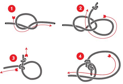 Learn how to tie a Honda Knot, step-by-step instructions. How To Make A Lasso Rope, How To Tie A Lasso Knot, How To Make A Lasso, How To Tie A Lasso, Diy Lasso Rope, Cowboy Magazine, Cowboy Knot, Different Knots, Quick Release Knot