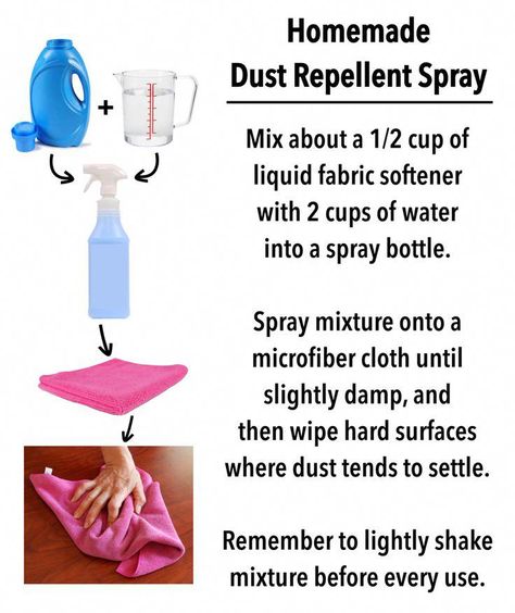 Homemade Dust Repellent Spray, Home Made Dusting Spray, Cleaning Hacks For Dust, Cleaning Hacks Dust, Dust Repellant Spray Diy, Homemade Dust Repellent, No Dust Spray, Cleaning Dust Tips, Dust Cleaning Hacks