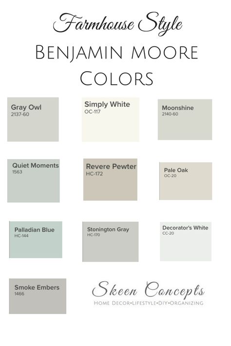 10 Best Benjamin Moore Farmhouse Style Paint Colors for Your Home — Skeen Concepts Gray Paint Colors, Palladian Blue, Farmhouse Paint Colors, Farmhouse Paint, Farm House Colors, Best Paint, Gray Paint, Paint Colors Benjamin Moore, Benjamin Moore Colors