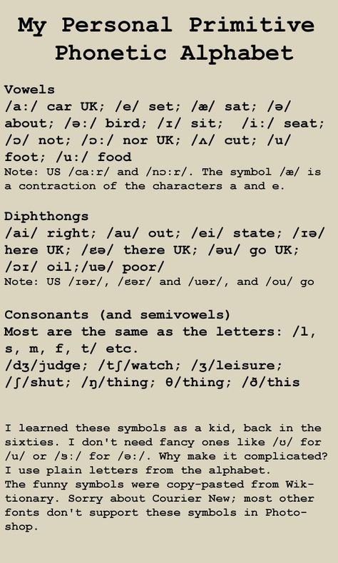 Time and again I see well-meaning "language teachers" transcribing pronunciation and making errors by being inconsistent. Why not use international phonetic transcription — or better still, this one? This is not meant for linguists or phonologists, but for everybody. In my comment (on my own pin — Duh!) I have listed the "funny" symbols so you won't have to copy-paste them from the web yourself. Funny Symbols, English Phonetics, Linguistics Study, Phonetic Transcription, Goddess Symbols, Phonetic Alphabet, Ace Family, Language Teacher, Transcription