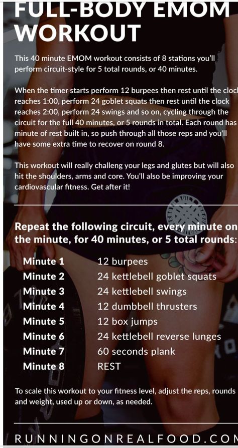 40 min full body EMOM Crossfit Cardio, Wods Crossfit, Crossfit Workouts Wod, Emom Workout, Crossfit Workouts At Home, Amrap Workout, Kettlebell Cardio, Diet Dinner, Wod Workout