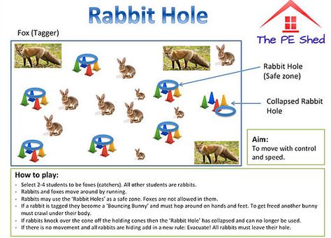 (K-2 CFD) Rabbit Hole Easter Pe Games, Easter Pe Activities, Easter Themed Pe Games, Rabbit Themed Games, Kids Gym Games, Elementary Pe Games, Pe Games Middle School, Kindergarten Pe Games, Elementary Pe Easter Games