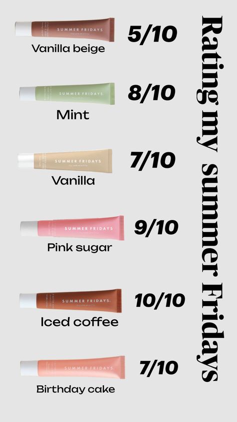 Rating all the summer Fridays I own my fav is iced coffee it smells like Carmel Coffee Summer, Summer Fridays, Makeup Inspo, Iced Coffee, Helpful Hints, Lips, Skin Care, Skin, Coffee