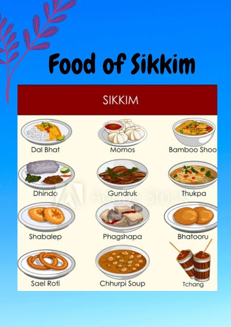 Sikkim Food Drawing, Sikkim Food Images, Sikkim Food, Sikkim Aesthetic, Food Drawing Easy, Food Map, Homemade Cookbook, Food Captions, Food Doodles