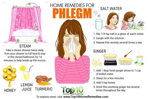 5 Natural Remedies That Will Remove Phlegm and Mucus Cold While Pregnant, Phlegm In Throat, Mucus In Throat, Get Rid Of Cough, Homemade Cold Remedies, Getting Rid Of Mucus, Cold Remedies Fast, Getting Rid Of Phlegm, Chest Infection