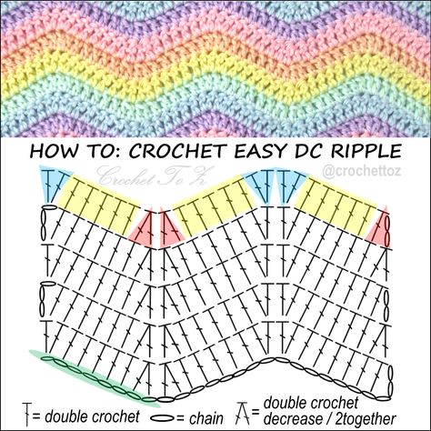 Crochet Charts Diagram, Crochet Ripple Stitch Sweater, Crochet Ripple Stitch Diagram, Zigzag Stitch Crochet, Crochet Zigzag Stitch, Crochet Zigzag Pattern, Crochet Dc Stitch, Crochet Ripple Top, Zigzag Crochet Stitch