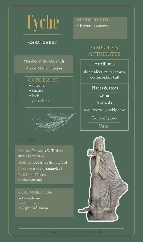 Greek Mythology Cheat Sheet, Tethys Goddess, Tyche Aesthetic, Hellenic Witchcraft, Latin Classroom, Hellenic Polytheism, Roman Myth, The Greek Gods, Greek Pantheon