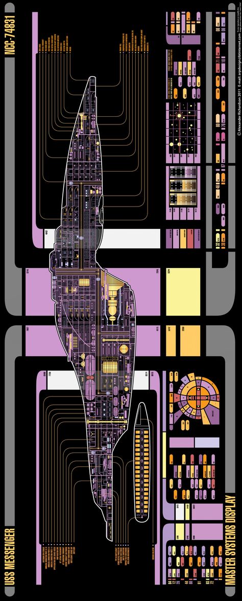 Intrepid Class Starship, Star Trek Voyager Ship, Star Trek Timelines, Uss Voyager, Trek Deck, Star Trek Bridge, Star Trek Rpg, Stark Trek, Star Trek Cast