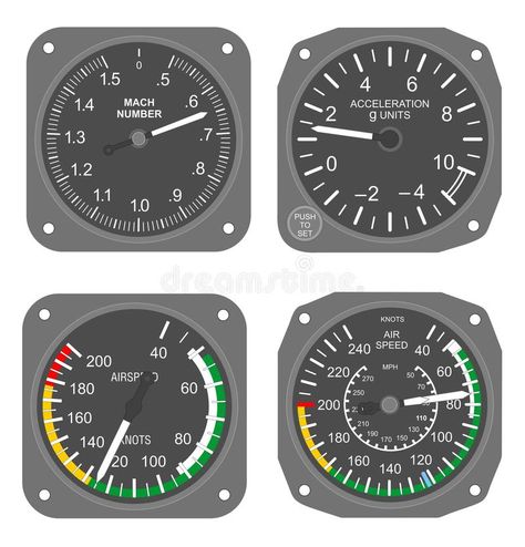 Aircraft instruments set #3 royalty free illustration Aircraft Instruments, Free Illustration, Aircraft Design, Vehicle Gauge, Scale Models, Stock Images Free, Stock Illustration, Flight, Aircraft