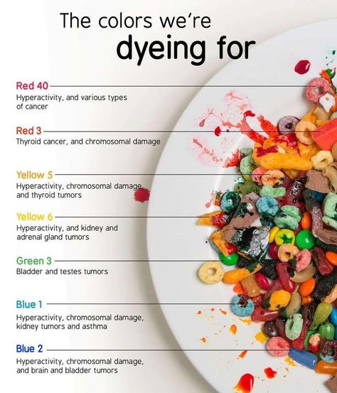 The colors we’re ‘dyeing’ for 🤦♂ Have you checked your labels? Many mainstream processed foods contain these toxic chemicals!   🙅♂It’s easy to avoid food dyes and caramel coloring. Check out your labels!  Buy organic and take out the guesswork!  🧟♂The Dangerous Impact of Food Coloring  Americans are now eating 5 times more food dye than in 1955.🤮  Many parents have observed their child’s behavior improve drastically when taken off food dyes, especially 👹 Red #40. Red Dye Free Foods, Red Dye 40, Dye Free Foods, Kidney Tumor, Toxic Foods, Food Swap, Adrenal Glands, Red 40, Food Dye