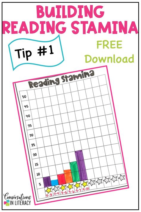 FREE Building Reading Stamina chart for Independent Reading or Read to Self Before Starting Guided Reading Small Groups! #guidedreading #readtoself #independentreading #classroomorganization #backtoschool #anchorcharts kindergarten, first grade, second grade, third grade Build Reading Stamina, Reading Stamina Anchor Chart, Stamina Anchor Chart, Reading Stamina Chart, Building Reading Stamina, Reading Small Groups, Reading Graphs, Small Group Reading Activities, Reading Stamina