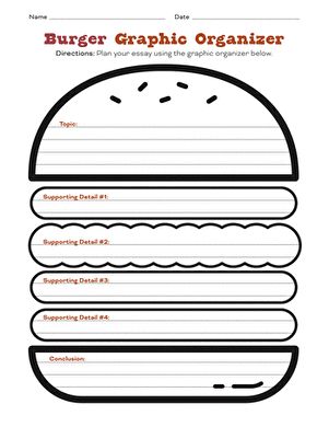 Burger Graphic Organizer | Worksheet | Education.com November Lesson Plans, Burger Graphic, Story Organizer, Story Maps, Ixl Learning, 2nd Grade Writing, Math Tools, Phonics Rules, Printables Free Kids