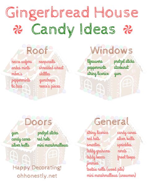 Planning to decorate a gingerbread house, but need some candy ideas? Grab this free printable with over 25 ideas for decorating the roof, door, windows, and more! Christmas Design Cake Ideas, Best Candies To Use For Gingerbread Houses, Gingerbread House Setup, Candies For Gingerbread Houses, Gingerbread House Themes Ideas, Gingerbread Candy Ideas, Gingerbread House Competition Rules, Best Candy For Gingerbread Houses, Gingerbread Roof Ideas