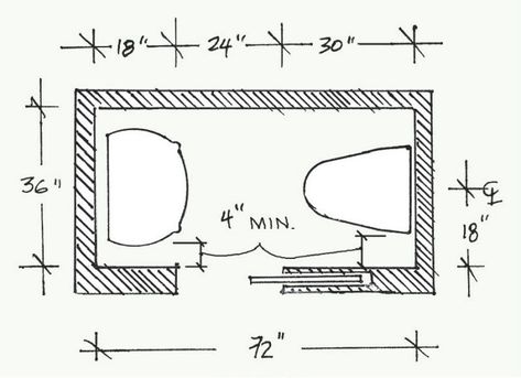 Powder Room Dimensions, Small Half Baths, Small Half Bathrooms, Small Half Bathroom, Tiny Powder Rooms, Small Half Bath, Tiny Powder Room, Tiny House Stairs, Bathroom Dimensions