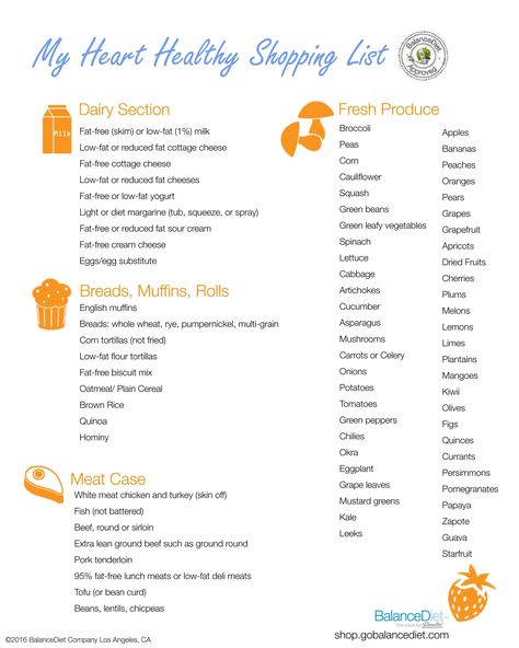 Heart Healthy Diet Plan, Diet Food Chart, Foods For Heart Health, Healthy Shopping List, Heart Healthy Snacks, Cardiac Diet, Heart Healthy Diet, Low Fat Yogurt, Healthy Groceries