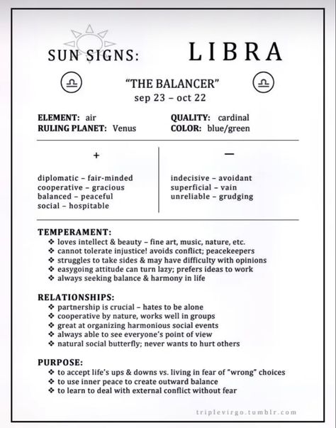 Libra Spirituality, Libra Career, Astrology Notes, Libra Sun Sign, Libra Planet, Zodiac Chart, Sun In Libra, Libra Sun, Astrology Houses