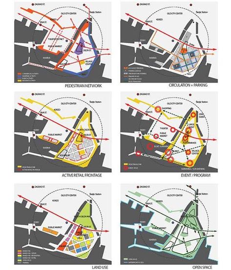 Urban Design Project, Urban Mapping, Landscape Diagram, Site Analysis Architecture, Delta Design, 보고서 디자인, Urban Design Diagram, Urban Analysis, Urban Design Graphics