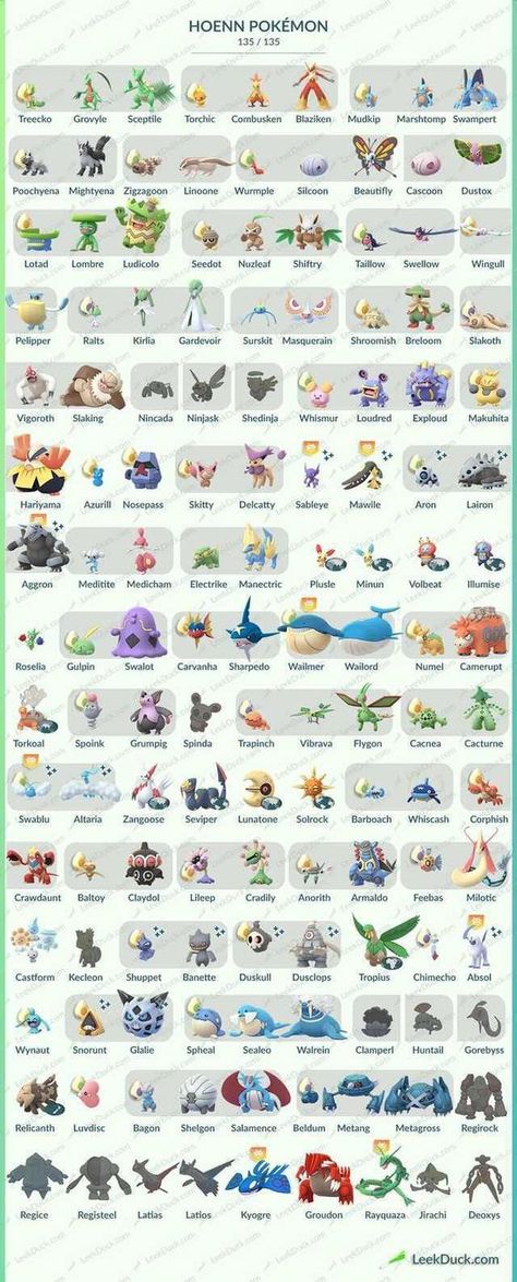 Pokemon Pokedex List, Pokemon List With Pictures, Pokemon Evolutions Chart, Pokemon Chart, Pokemon Evolutions, Pokémon Ruby And Sapphire, Pokemon Go Cheats, Pokemon Green, Deviantart Pokemon