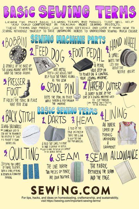 Sewing Machine Beginner, Sewing Terms, Clothes Hacks, Sewing Tricks, Sewing Machine Basics, Sewing Machine Projects, Basic Sewing, Sewing 101, Sewing Instructions