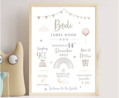 Deciphering Newborn Data: Illustrated Posters Baby Handprint Art, Baby Handprint Crafts, First Birthday Posters, Birth Poster, Nottingham Uk, Milestone Stickers, Baby Handprint, Birth Prints, Farrow And Ball Paint