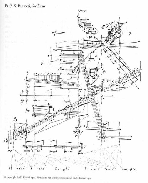 Graphic Score, Music Notation, Art Coquillage, Sheet Music Art, Music Visualization, Experimental Music, Music Drawings, Sound Art, Geometry Art