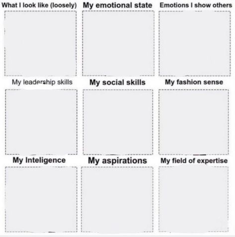 Chart Template, Leadership Skills, Describe Yourself, Social Skills, Danganronpa, My Life, Google Images, Leadership