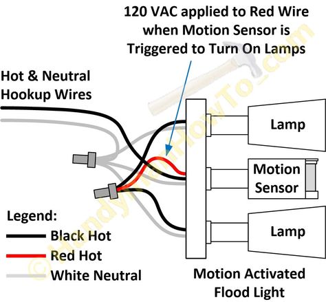 Light Wiring Diagram, Solar Lights Diy, Outdoor Security Lighting, Home Electrical Wiring, Diy Outdoor Lighting, Motion Sensor Light, Motion Lights, Diy Electrical, Sensor Light