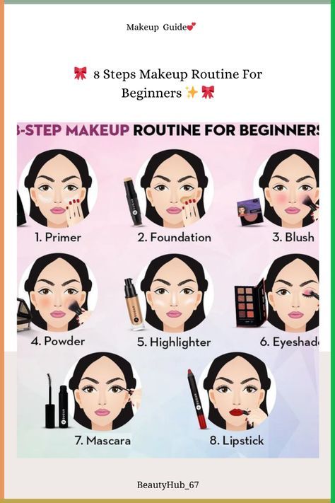 Basic Makeup For Beginners, Makeup Masterclass, Drugstore Mascara, Makeup Order, Simple Makeup Tips, Makeup Tutorial Step By Step, Makeup Help, Quick Makeup, Best Makeup Tips