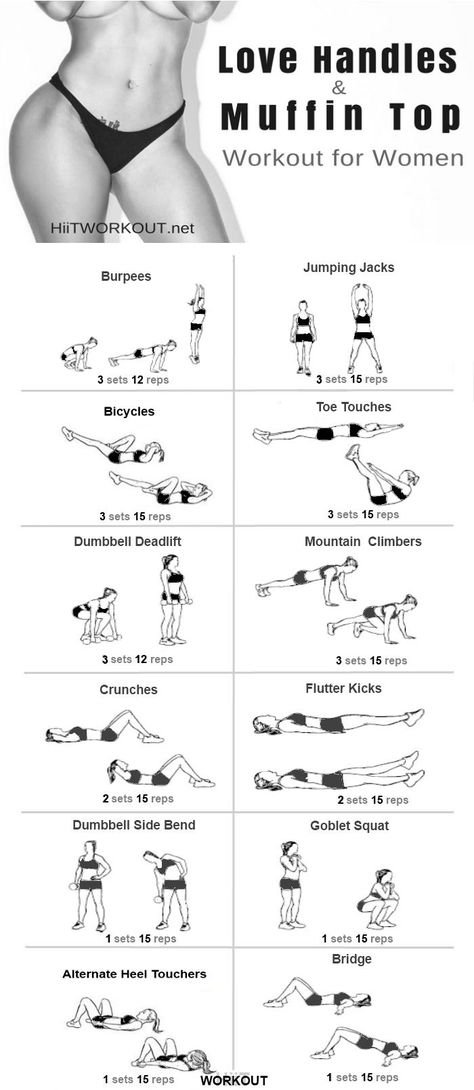 Muffin Top Exercises, Love Handle Workout, Full Body Workouts, Fat Loss Program, Outfit Yoga, Weights For Women, At Home Workout Plan, Fat Loss Workout, Belly Fat Workout